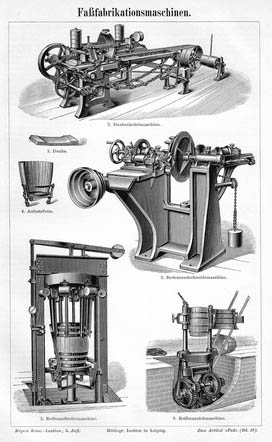 sw-Zeichnung: Fassfabrikation mit Maschinen