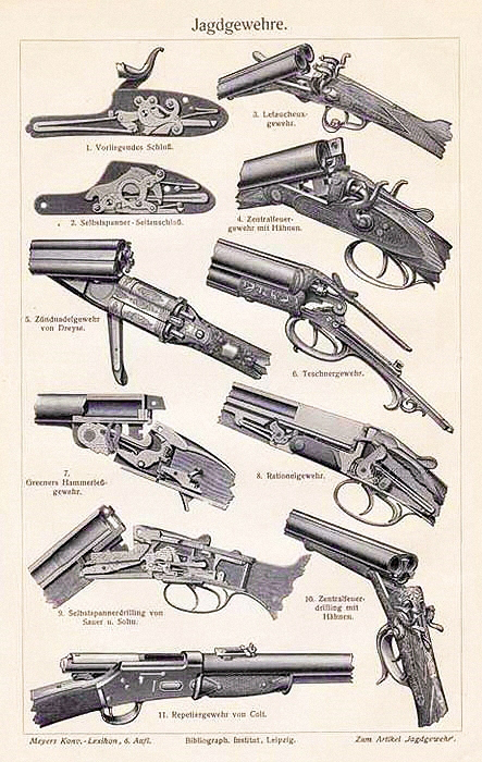 Illustration: verschiedene Jagdgewehre