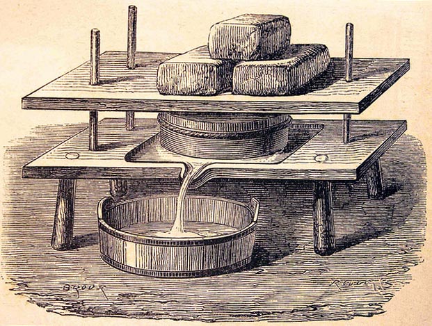 Käsepresse, Käseherstellung