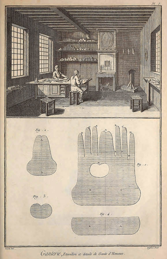 Zuschnitt eines Handschuhe und Werkstatt