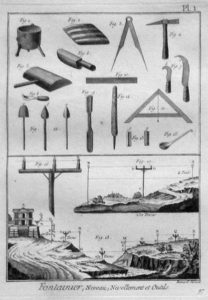 sw-Zeichnung; Werkzeuge für den Brunnenbau