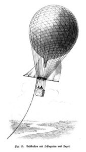 Luftschiffer, Luftballon Heißluftballon