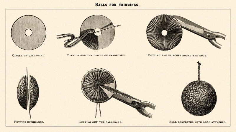 Zeichnung: Anleitung zur Anfertigung von Posamentenbommeln - 1890, GB