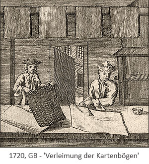 Kupferstich: 2 Männer verleimen Spielkartenbögen - 1720, GB