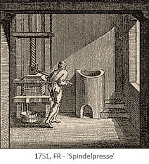 Kupferstich: Mann betätigt Spindelpresse mit Hebelstange - 1751, FR