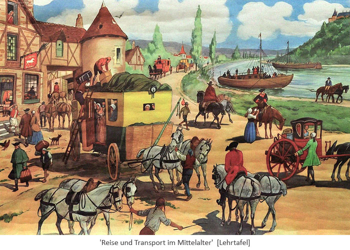 Lehrtafel: Reise und Transport im Mittelalter