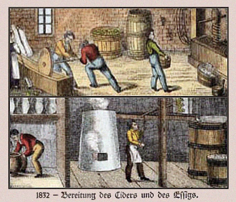 kolor. Zeichnung: Bereitung des Ciders und Essigs - 1832