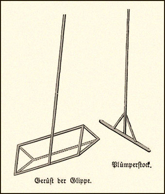 Zeichnung: Gerüst der Aalglippe und Plumperstock - 1886