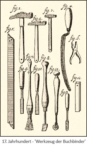 Zeichnung: Werkzeug der Buchbinder im 17. Jh