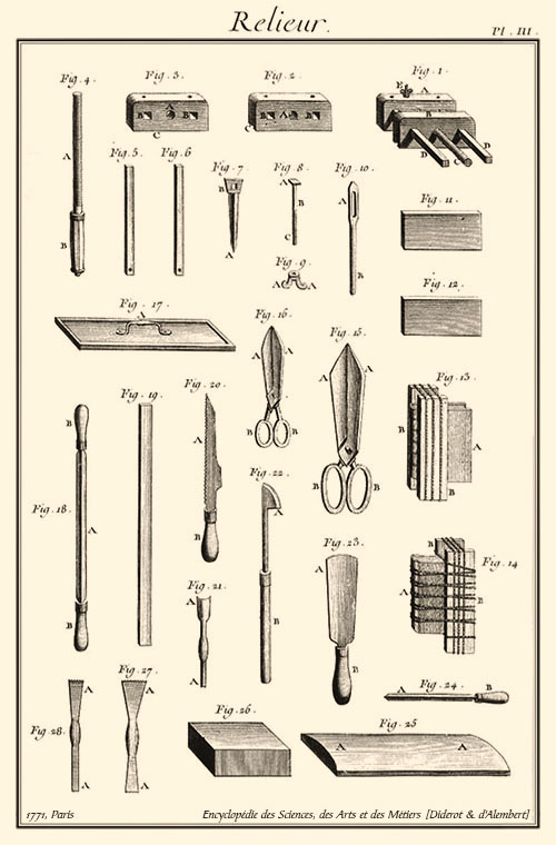 Kupferstich: Buchbinder, diverse Werkzeuge - 1771, FR