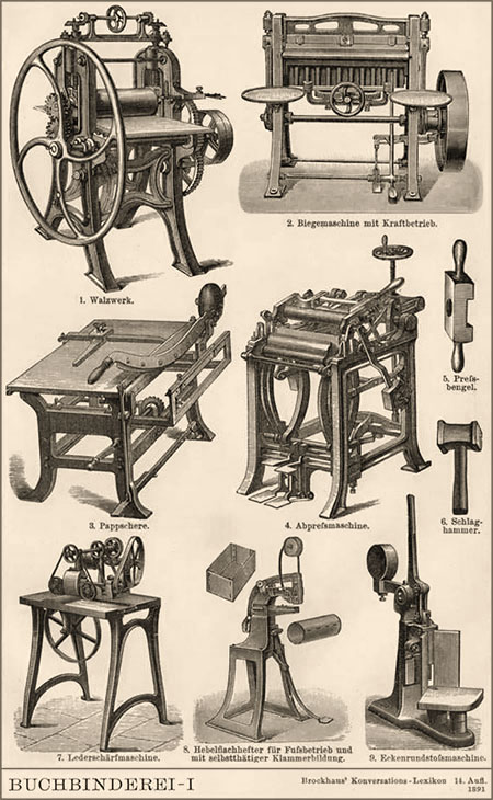 Litho: Buchbinderei, Tafel I - Maschinen & Werkzeuge - 1891