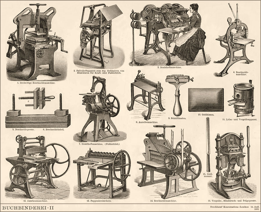 Litho: Buchbinderei, Tafel II - Maschinen & Werkzeuge - 1891