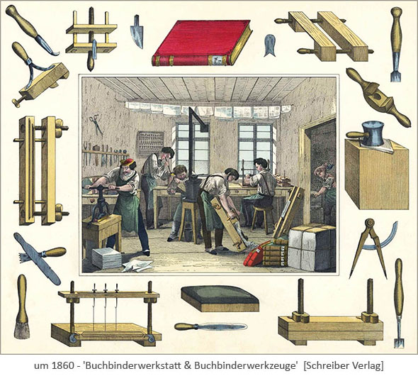 Kolorierter Stich: Buchbinderwerkstatt umrundet von Werkzeugen - um1860