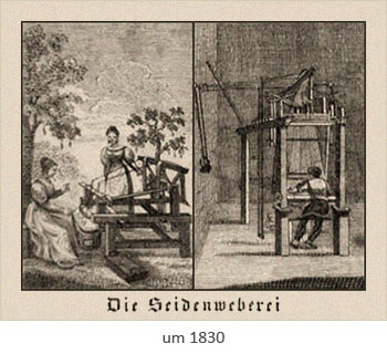 Kupferstich: Frau am Handwebstuhl, Mann am Großwebstuhl ~1830