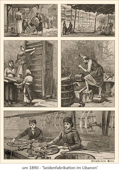 Kupferstich: Seidenfabrikation im Libanon ~1890