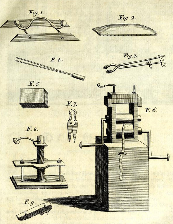 schematische Abbildung von Werkzeugen