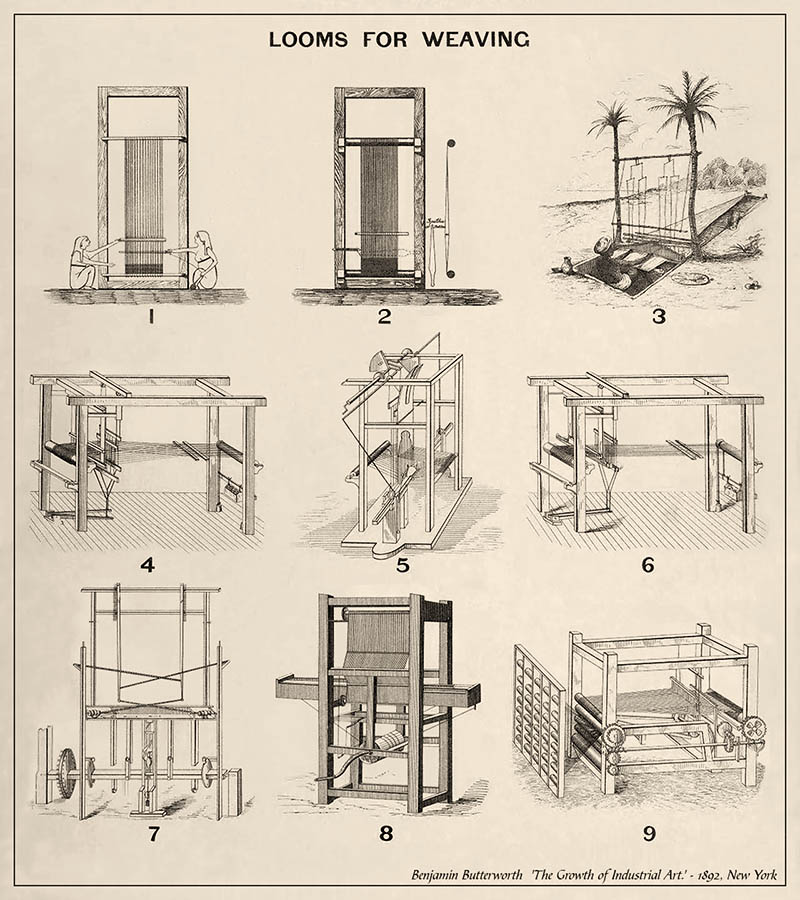 Litho: Entwicklung der Webstühle (Tafel 1) - 1892, USA