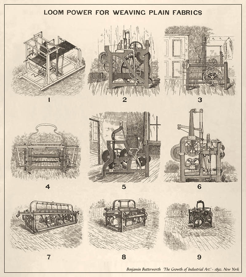 Litho: Entwicklung der Webstühle (Tafel 2) - 1892, USA