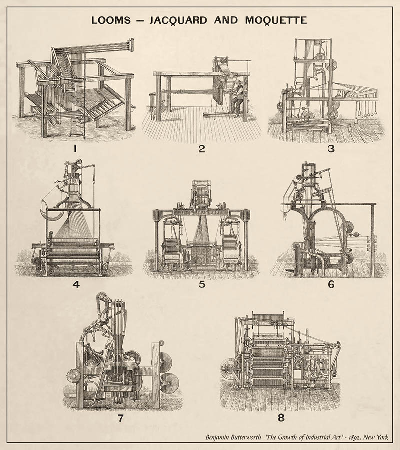 Litho: Entwicklung der Webstühle (Tafel 3) - 1892, USA