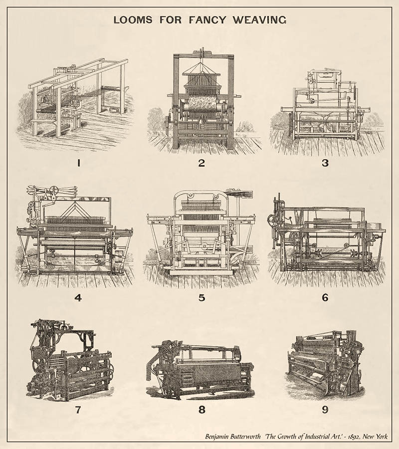Litho: Entwicklung der Webstühle (Tafel 4) - 1892, USA