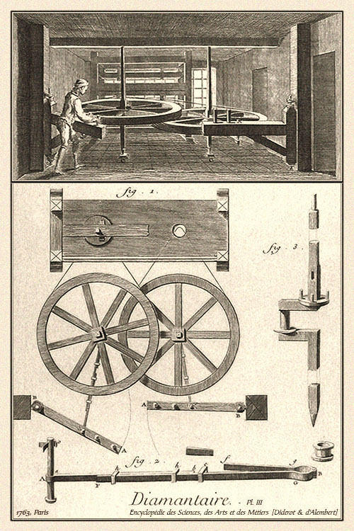 Kupferstich: Diamantschleifer, Werkstatt & Werzeuge (Tafel III) - 1763, FR