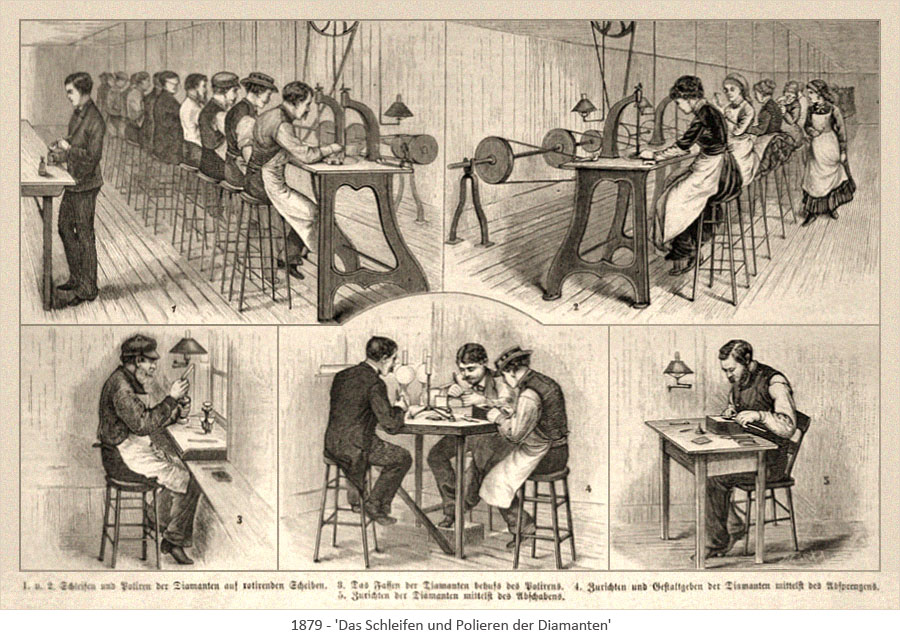 Holzstich: Diamantschleifer und Diamantschleiferinnen bei verschiedenen Arbeitsschritten - 1879