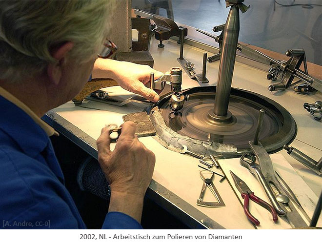 Farbfoto: Arbeitstisch zum Polieren von Diamanten - 2002, NL