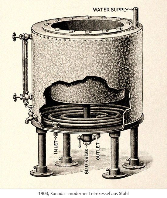 Litho: moderner Leimkessel aus Stahl - 1903, Kanada