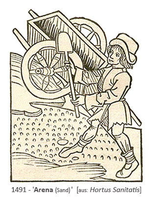 Holzschnitt: mittelalterlicher Sandmann - 1491