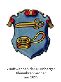 Farblitho: Zunftwappen der Kleinuhrenmacher mit sog. Nürnberger Ei und Uhrschlüssel ~1895