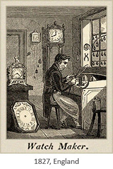 Holzstich: arbeitender Uhrmacher und verschiedene Uhren - 1827, GB