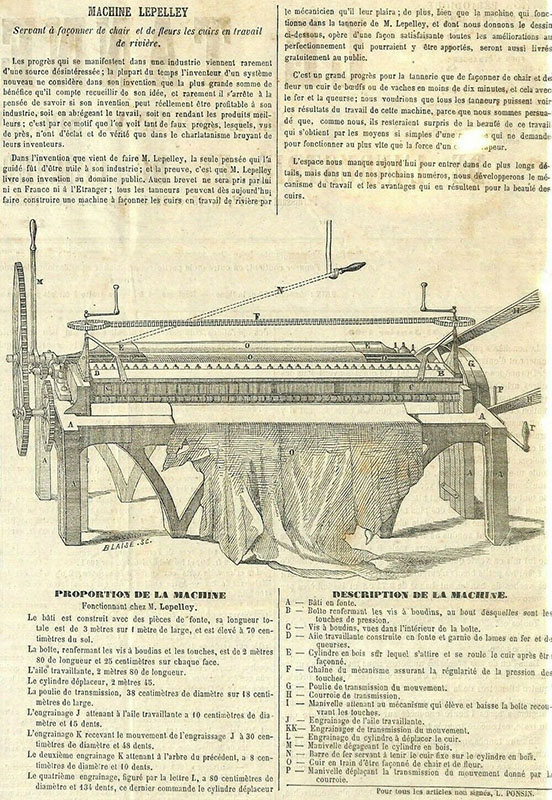 Maschine und Beschreibung in französisch