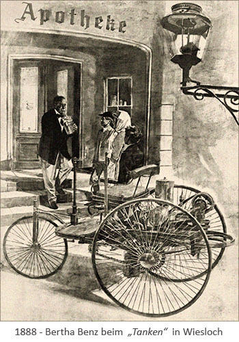 getuschte Zeichnung: Bertha Benz beim „Tanken“ in der Wieslocher Apotheke - 1888