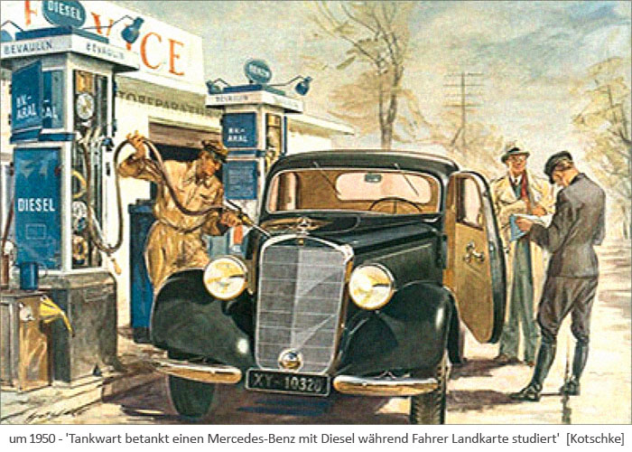 Farblitho: Tankwart betankt einen Mercedes während Fahrer Landkarte studiert ~1950