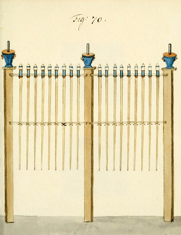 alte Buchillustration: zaunartige Anordnung von Feuerwerkskörpern
