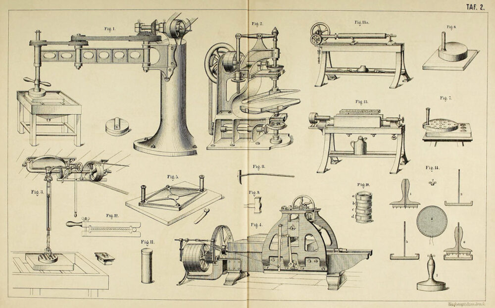 Abbildung vieler Werkzeuge
