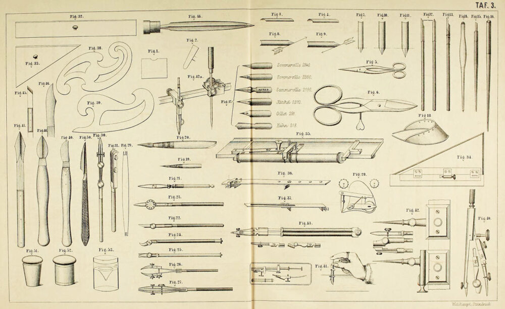 Abbildung vieler Werkzeuge