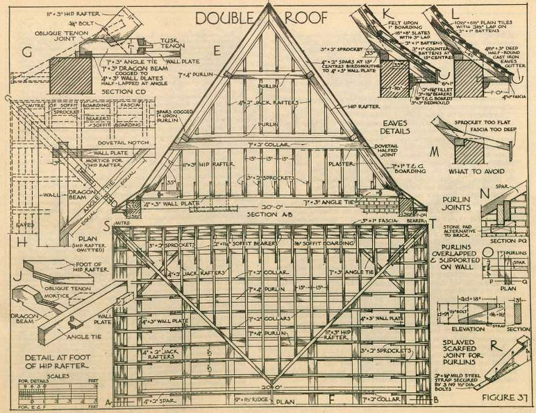 schematische Zeichnung eines Dachs im Querschnitt